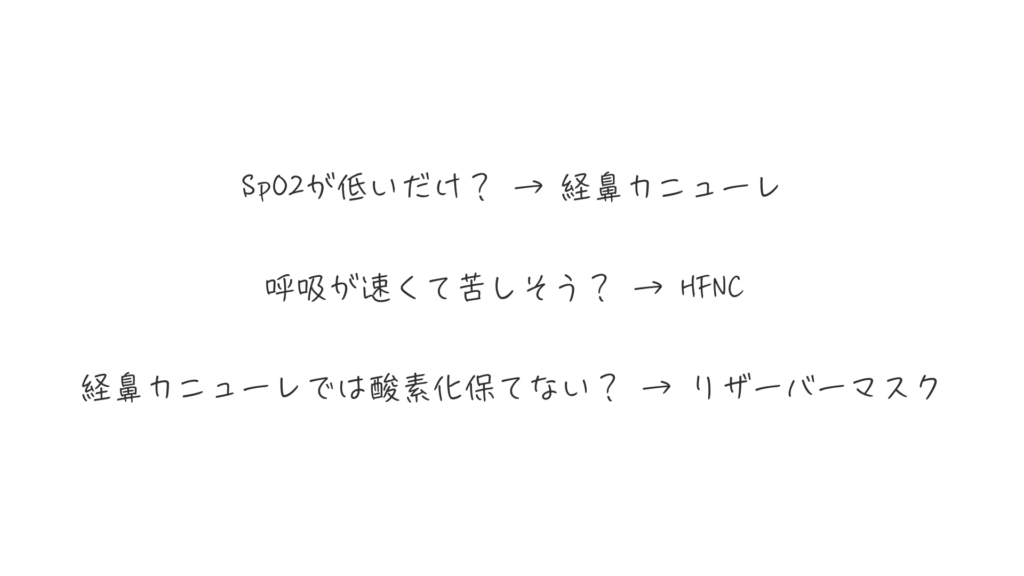 酸素療法デバイスの考え方フローチャート